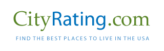 CityRating.com: Find the Best Places to Live in the USA